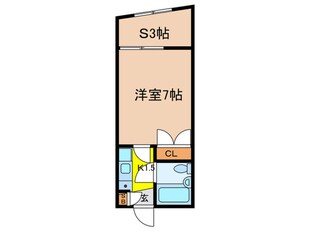 ユニオンハイム高井戸の物件間取画像